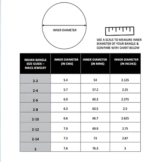 American Diamond Brass Bangles With Light Pink Round Stones : Classic Elegance (A Set ot 2 Bangles)